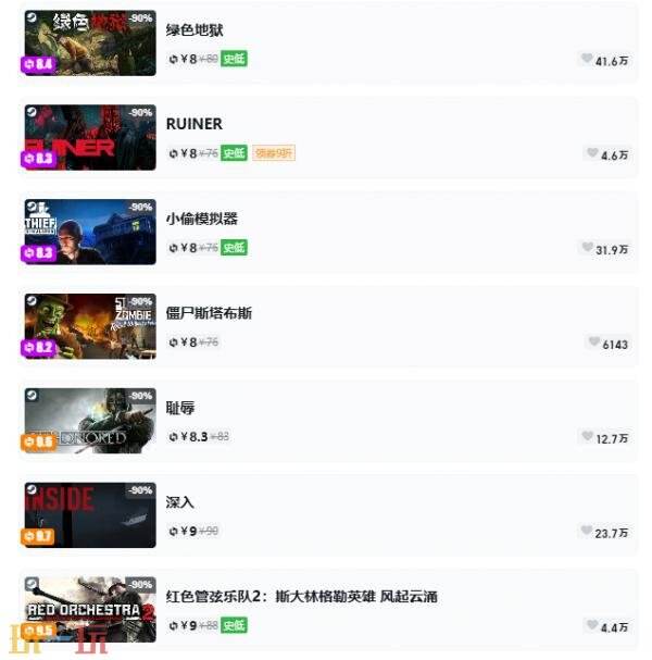Steam夏促即将结束！一折游戏汇总！5款游戏限免