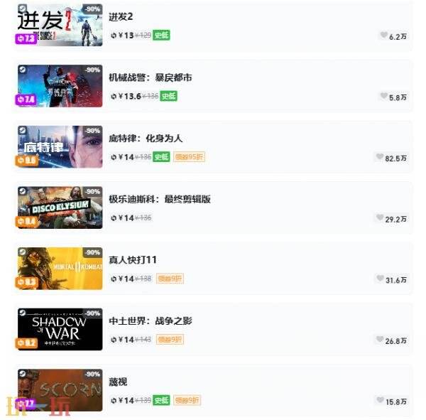 Steam夏促即将结束！一折游戏汇总！5款游戏限免