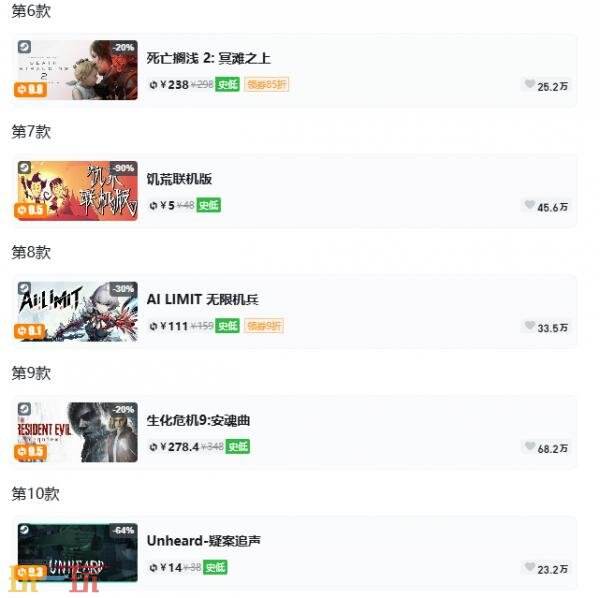 Steam今日史低游戏分享！7月8日史低佳作推荐