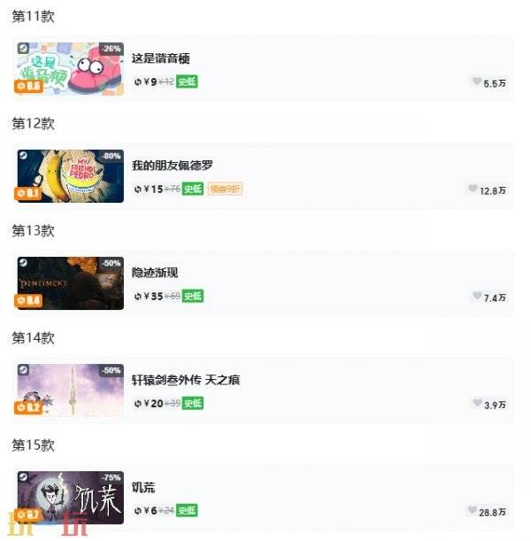 Steam今日史低游戏分享！7月8日史低佳作推荐