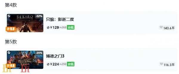 Steam今日史低游戏分享！7月8日史低佳作推荐