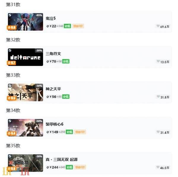 Steam今日史低游戏分享！7月8日史低佳作推荐