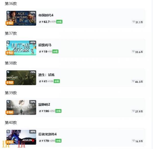 Steam今日史低游戏分享！7月8日史低佳作推荐