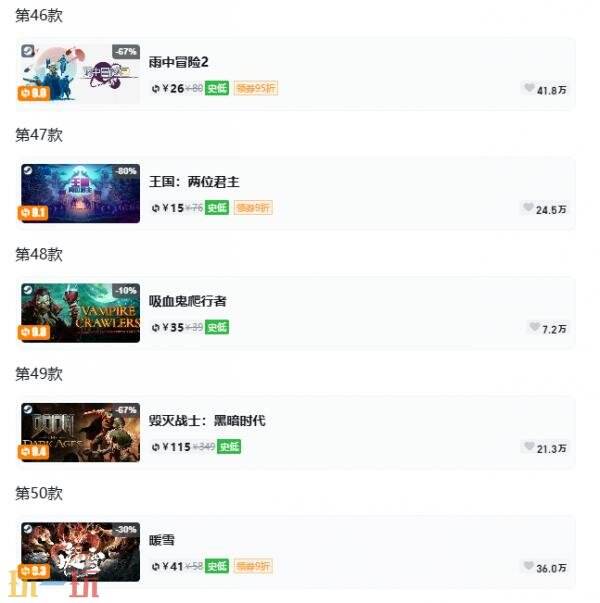 Steam今日史低游戏分享！7月8日史低佳作推荐