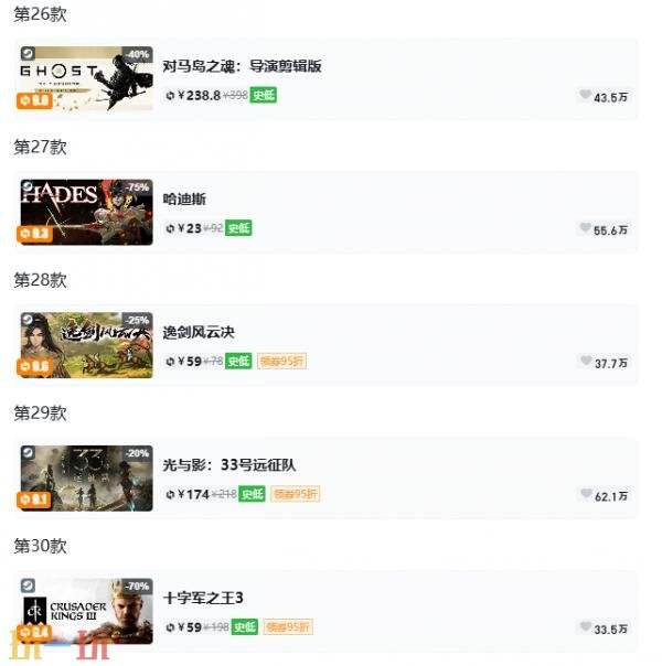 Steam今日史低游戏分享！7月8日史低佳作推荐