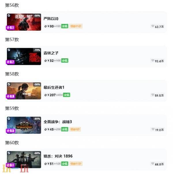 Steam今日史低游戏分享！7月8日史低佳作推荐