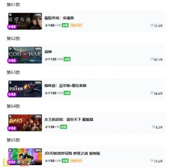 Steam今日史低游戏分享！7月8日史低佳作推荐