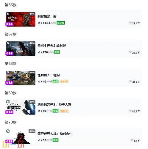 Steam今日史低游戏分享！7月8日史低佳作推荐