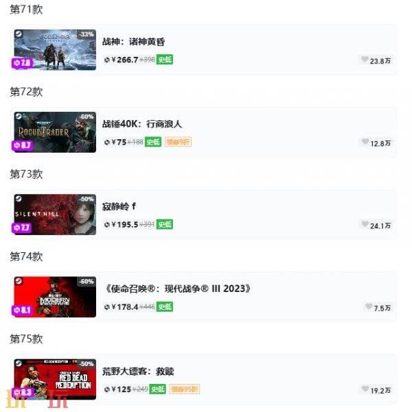 Steam今日史低游戏分享！7月8日史低佳作推荐