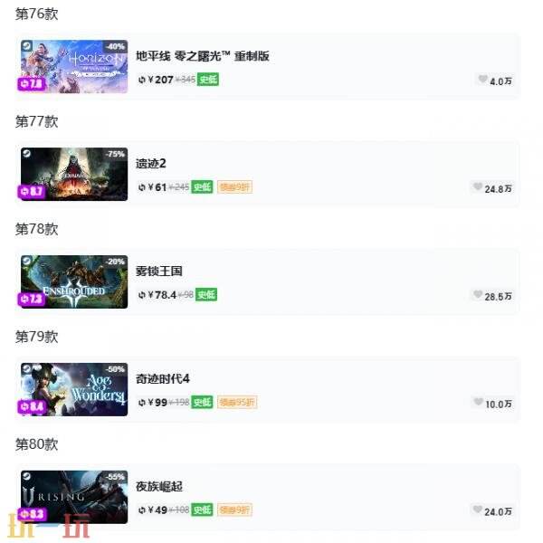 Steam今日史低游戏分享！7月8日史低佳作推荐