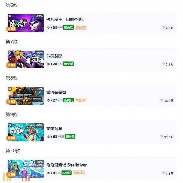 Steam今日史低游戏分享！7月8日史低佳作推荐