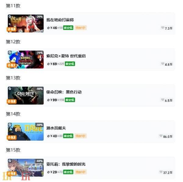 Steam今日史低游戏分享！7月8日史低佳作推荐
