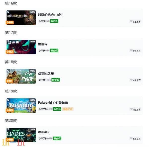 Steam今日史低游戏分享！7月8日史低佳作推荐
