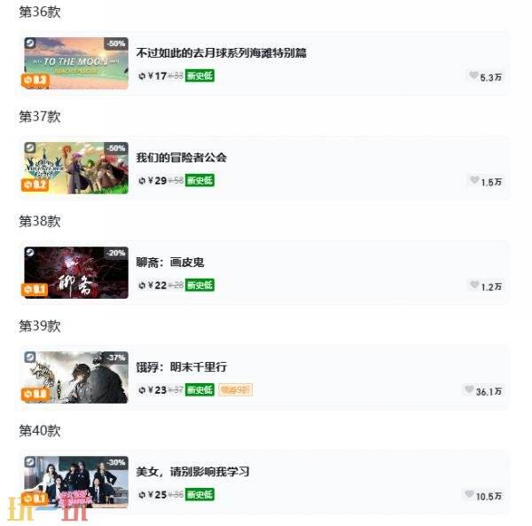 Steam今日史低游戏分享！7月8日史低佳作推荐
