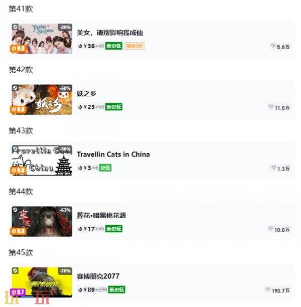 Steam今日史低游戏分享！7月8日史低佳作推荐