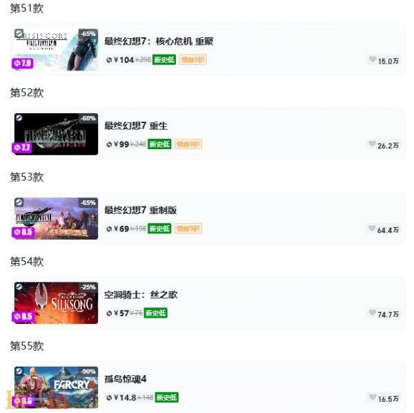 Steam今日史低游戏分享！7月8日史低佳作推荐