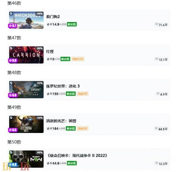 Steam今日史低游戏分享！7月8日史低佳作推荐