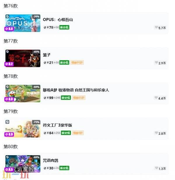 Steam今日史低游戏分享！7月8日史低佳作推荐