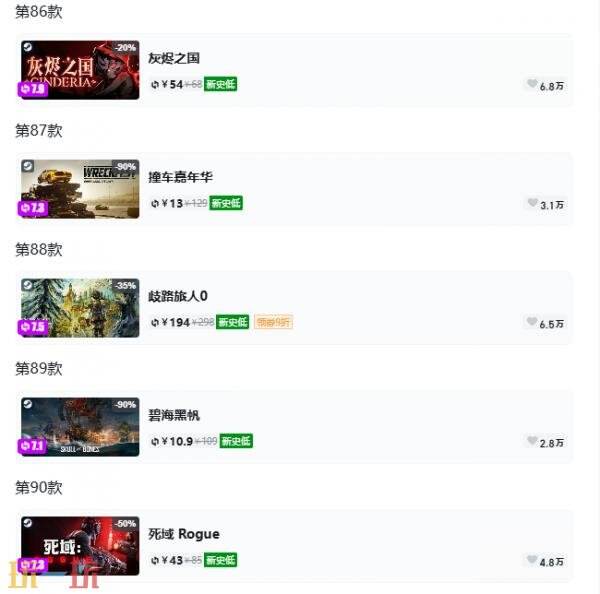 Steam今日史低游戏分享！7月8日史低佳作推荐