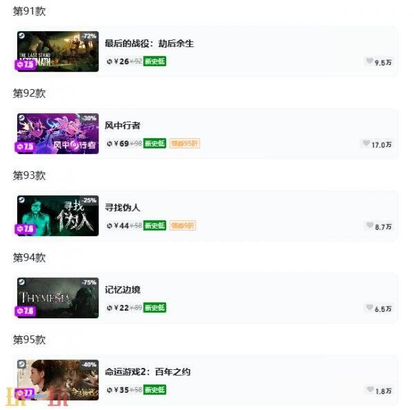 Steam今日史低游戏分享！7月8日史低佳作推荐