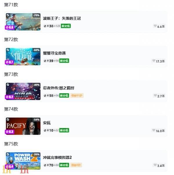 Steam今日史低游戏分享！7月8日史低佳作推荐