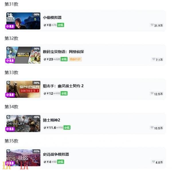 Steam今日史低游戏分享！7月8日史低佳作推荐