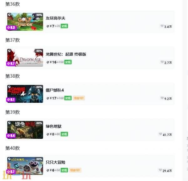 Steam今日史低游戏分享！7月8日史低佳作推荐