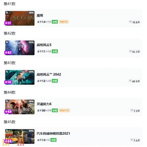 Steam今日史低游戏分享！7月8日史低佳作推荐