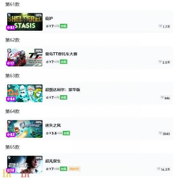 Steam今日史低游戏分享！7月8日史低佳作推荐
