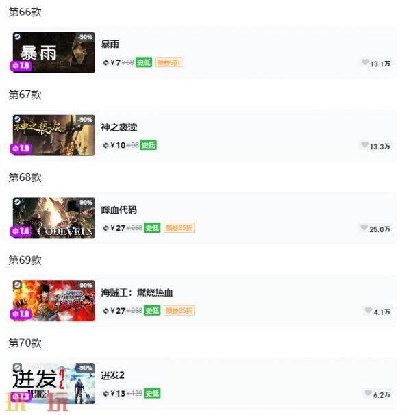 Steam今日史低游戏分享！7月8日史低佳作推荐