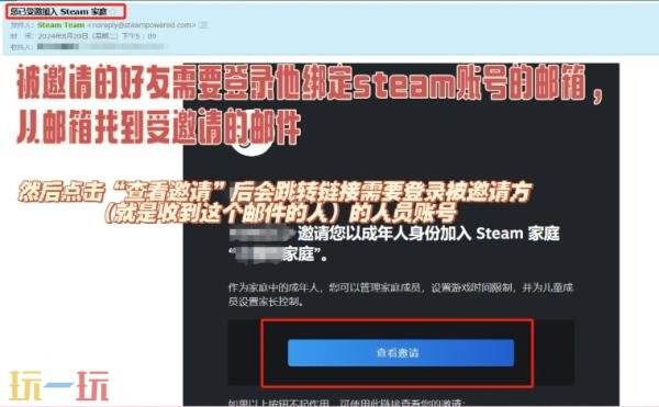 steam如何家庭共享游戏给好友 Steam家庭共享别人方法详情