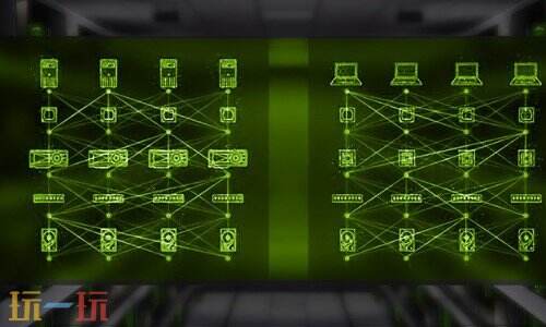 英伟达显卡驱动怎么安装 nvidia显卡驱动安装