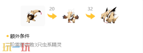 《洛克王国:世界》贪食鼹精灵图鉴