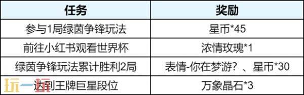 王者荣耀7月9日版本更新公告:夏日绿茵争锋版本开启!