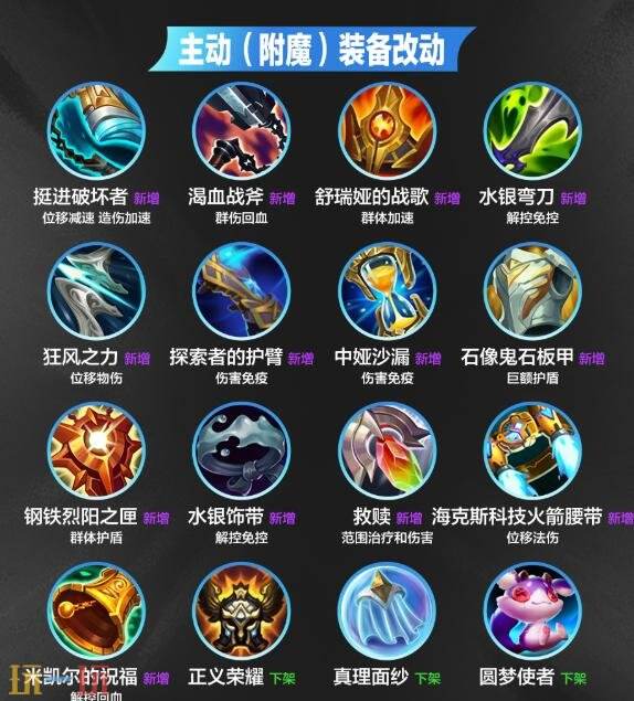 英雄联盟手游7月9日7.2版本更新公告:新英雄射手芸阿娜上线!