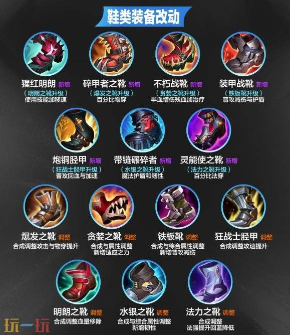 英雄联盟手游7月9日7.2版本更新公告:新英雄射手芸阿娜上线!