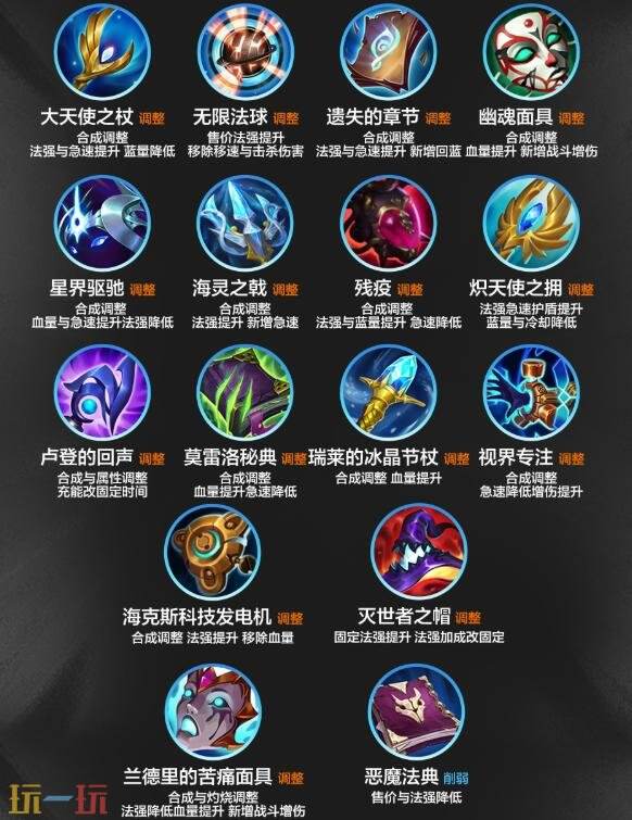 英雄联盟手游7月9日7.2版本更新公告:新英雄射手芸阿娜上线!