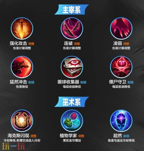 英雄联盟手游7月9日7.2版本更新公告:新英雄射手芸阿娜上线!