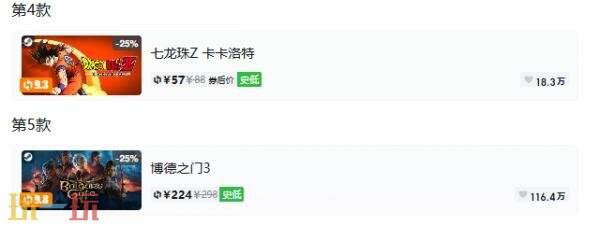Steam今日史低游戏分享！7月9日史低佳作推荐