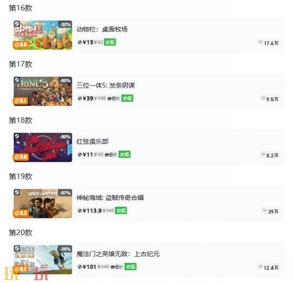 Steam今日史低游戏分享！7月9日史低佳作推荐