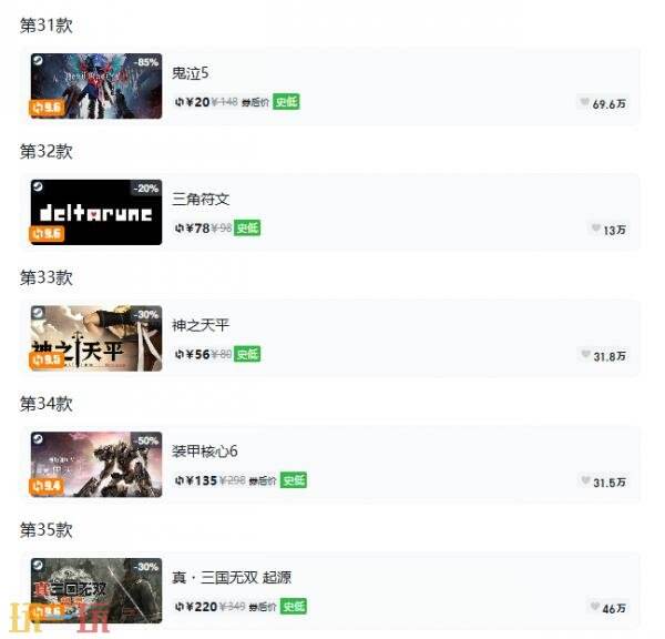 Steam今日史低游戏分享！7月9日史低佳作推荐