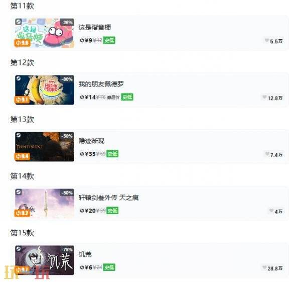 Steam今日史低游戏分享！7月9日史低佳作推荐