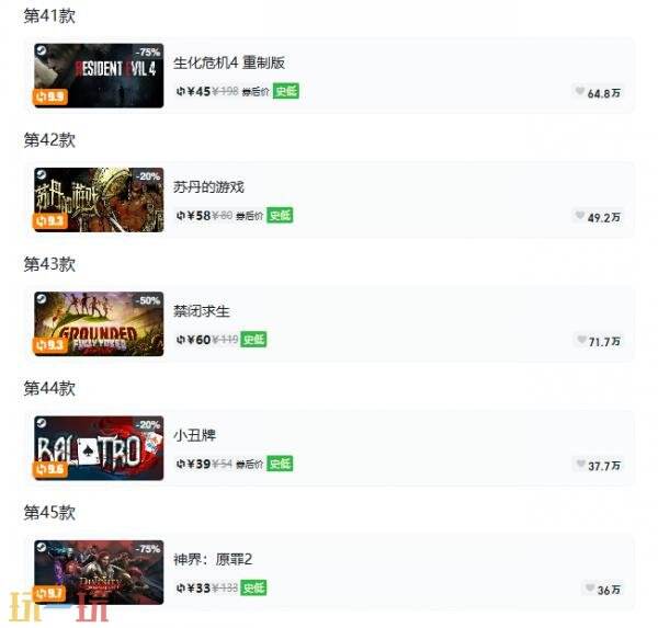 Steam今日史低游戏分享！7月9日史低佳作推荐
