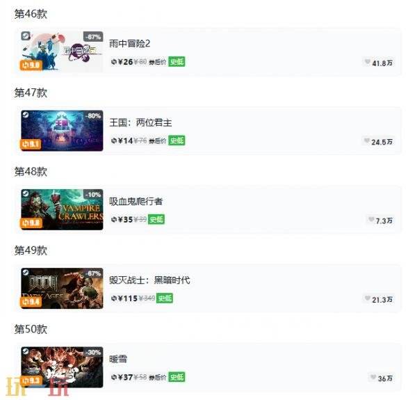 Steam今日史低游戏分享！7月9日史低佳作推荐