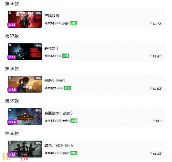 Steam今日史低游戏分享！7月9日史低佳作推荐