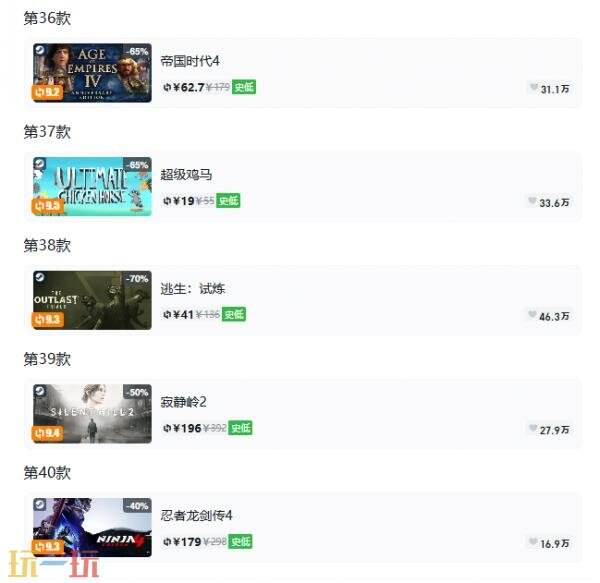 Steam今日史低游戏分享！7月9日史低佳作推荐