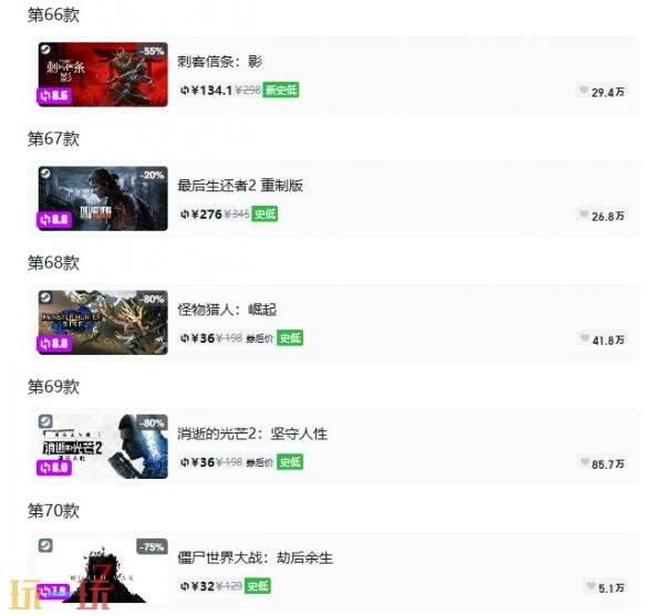 Steam今日史低游戏分享！7月9日史低佳作推荐
