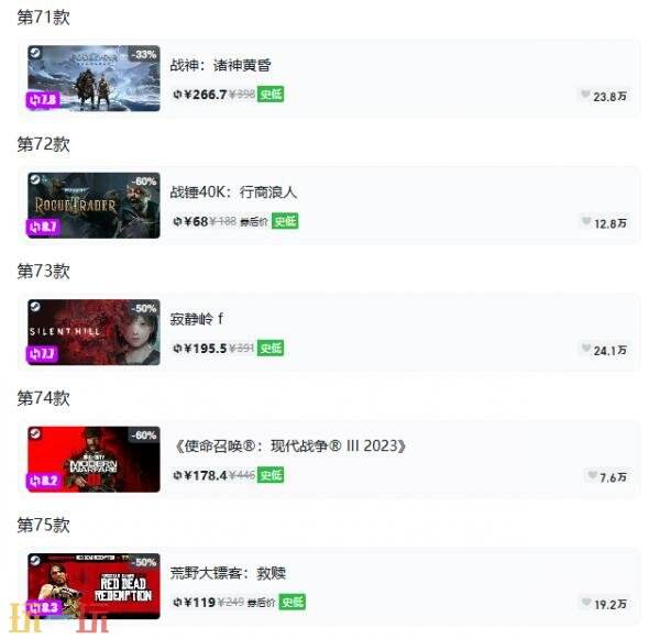 Steam今日史低游戏分享！7月9日史低佳作推荐
