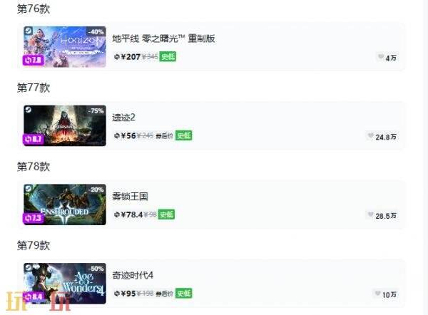 Steam今日史低游戏分享！7月9日史低佳作推荐