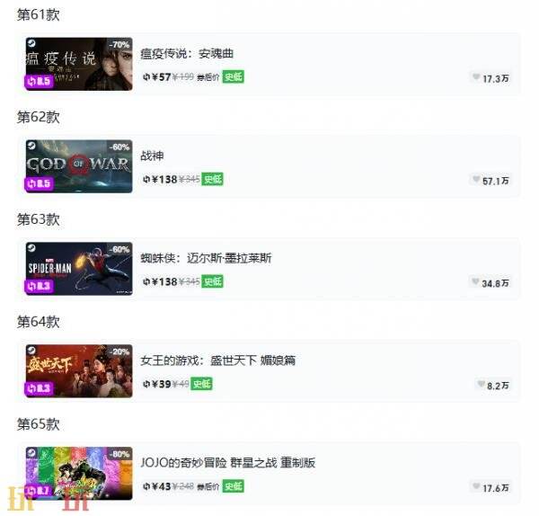Steam今日史低游戏分享！7月9日史低佳作推荐